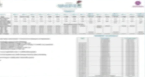 Prestige Budvel cost sheet preview